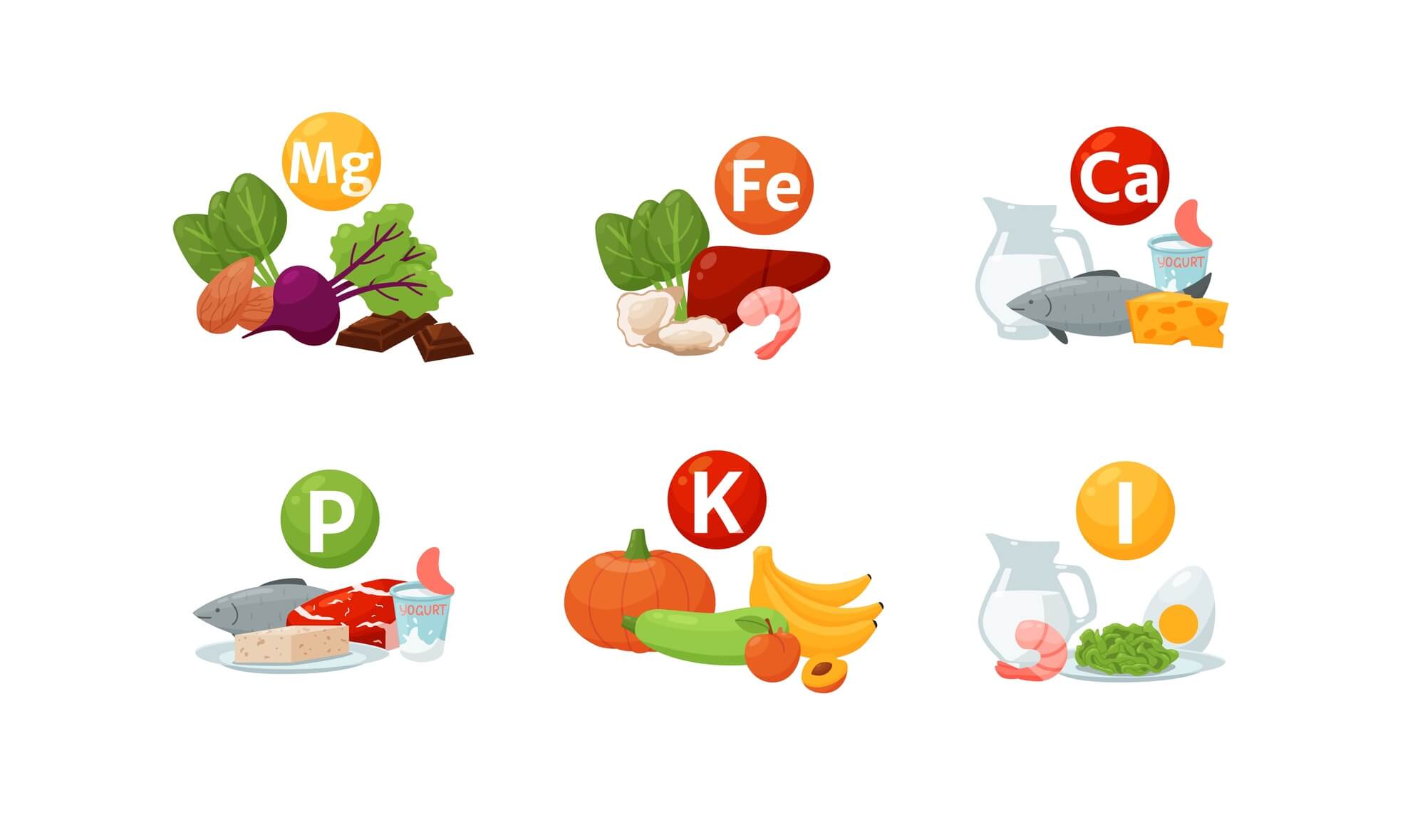 キアオラのドッグフードの原材料